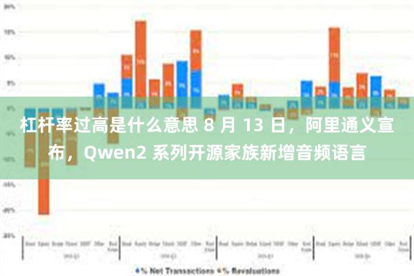 杠杆率过高是什么意思 8 月 13 日，阿里通义宣布，Qwen2 系列开源家族新增音频语言