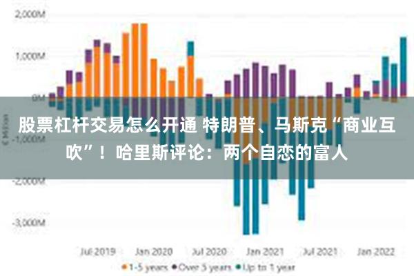 股票杠杆交易怎么开通 特朗普、马斯克“商业互吹”！哈里斯评论：两个自恋的富人