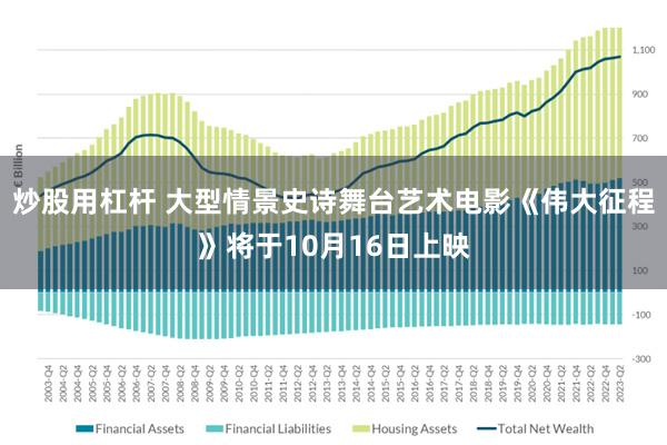 炒股用杠杆 大型情景史诗舞台艺术电影《伟大征程》将于10月16日上映