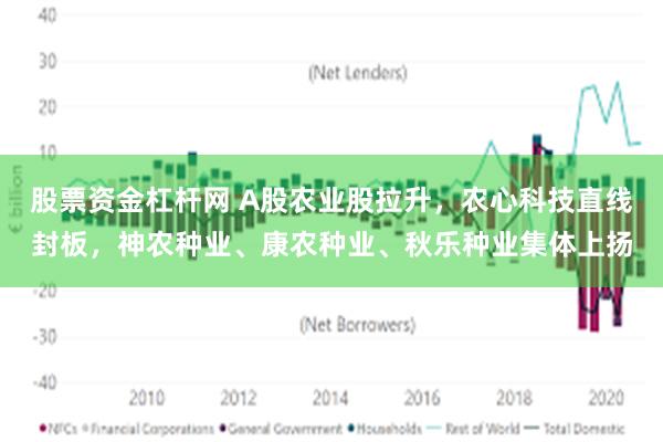 股票资金杠杆网 A股农业股拉升，农心科技直线封板，神农种业、康农种业、秋乐种业集体上扬