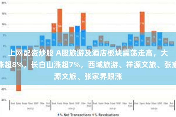 上网配资炒股 A股旅游及酒店板块震荡走高，大连圣亚涨超8%，长白山涨超7%，西域旅游、祥源文旅、张家界跟涨